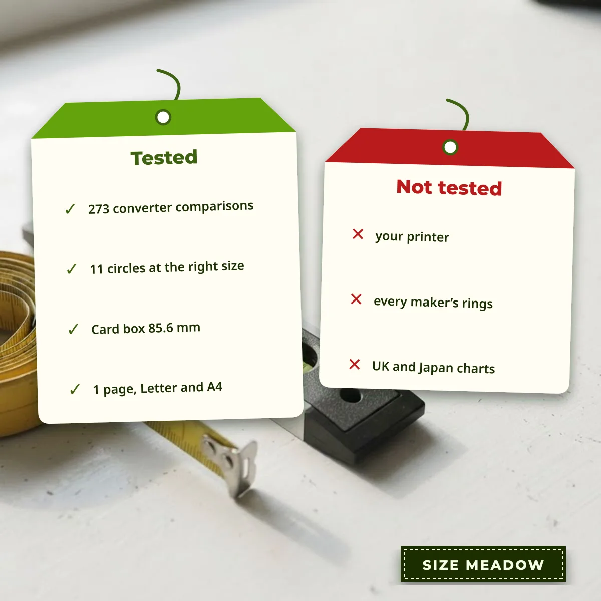 What was tested, 273 converter comparisons and a printed sheet, and what was not, such as your printer and every maker's rings
