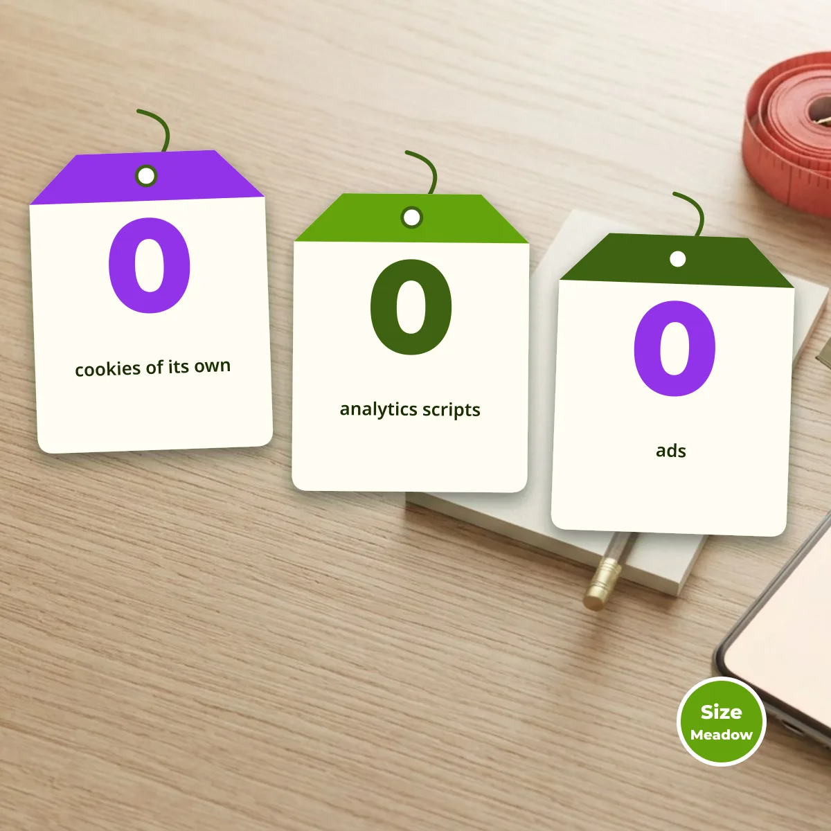 Size Meadow sets zero cookies of its own, runs zero analytics scripts and shows zero ads