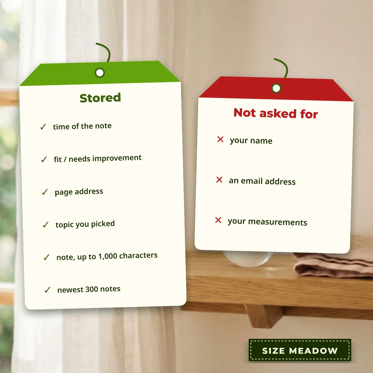 What the Size Meadow feedback form stores and what it does not ask for